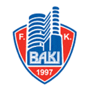 FK Baku