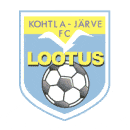 Lootus Kohtla-Jarve
