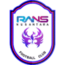 RANS Nusantara