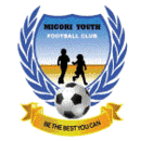 Migori Youth